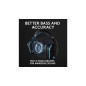 Logitech Gaming Headset G935 Trådløs Høretelefoner Sort Blå